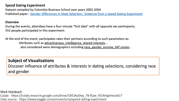 Python Visualization - Introduction